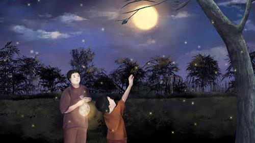 Đề kiểm tra chất lượng học sinh giỏi tỉnh Phú Thọ